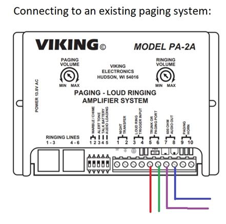 Viking PA